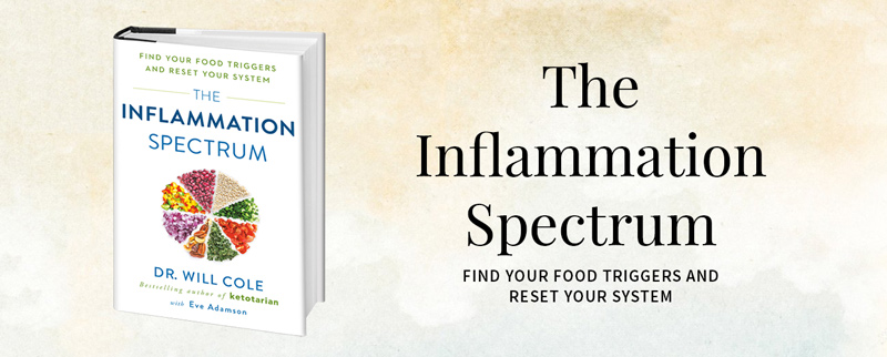 the inflammation spectrum pre order