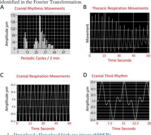 5 Figure1 1