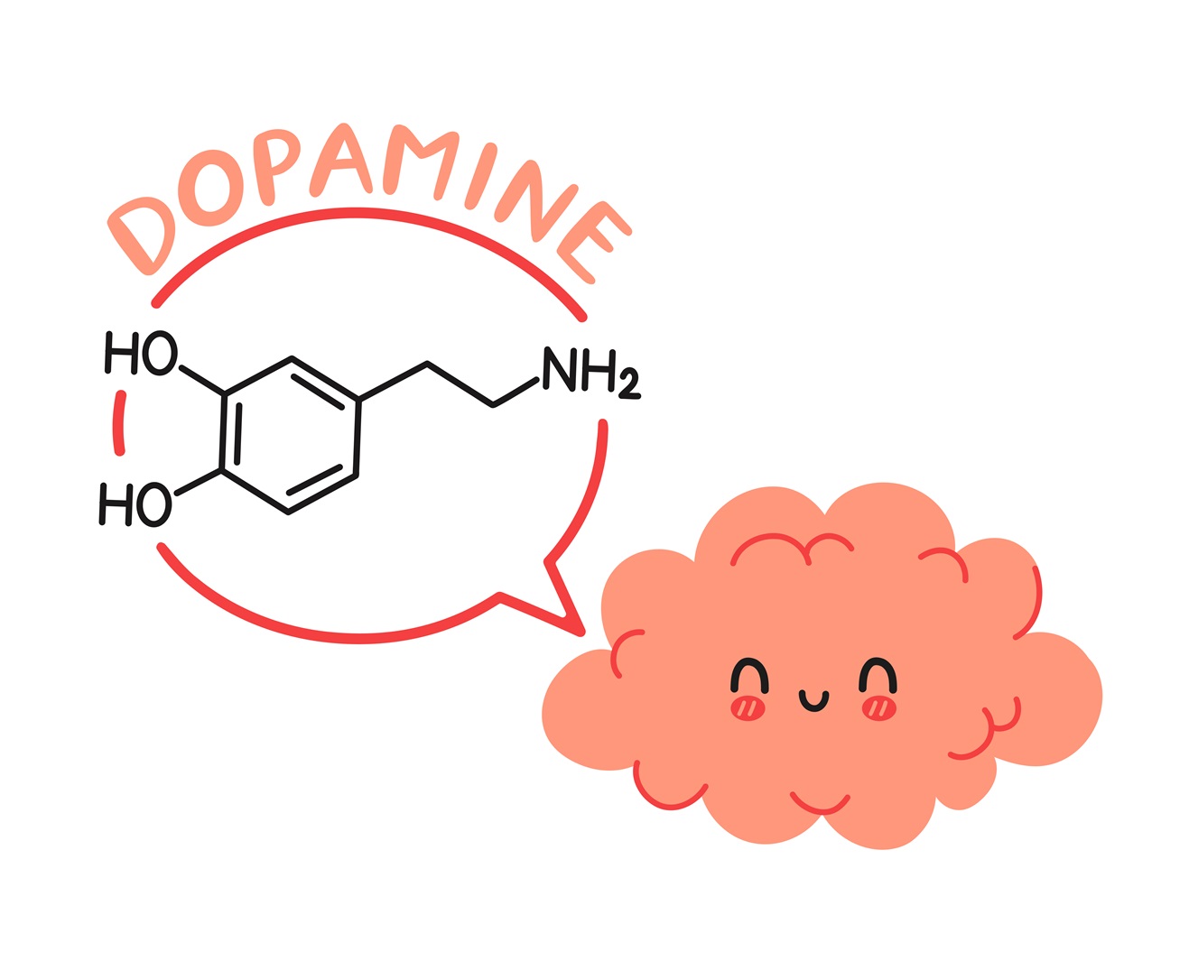 dopamine